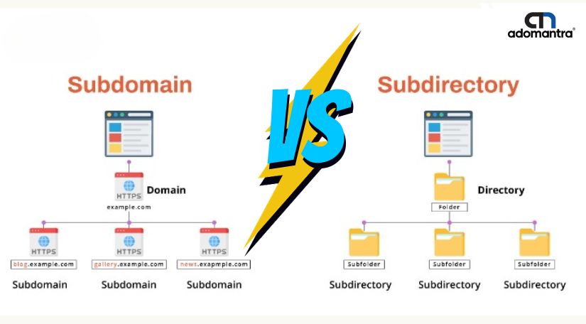 Subdomain vs. Subdirectory: Which is Better for SEO?