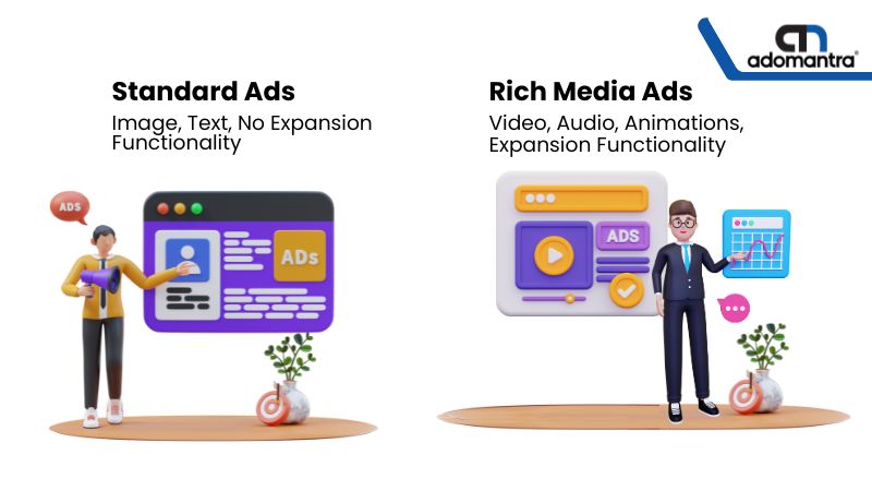 What Are Rich Media Ads