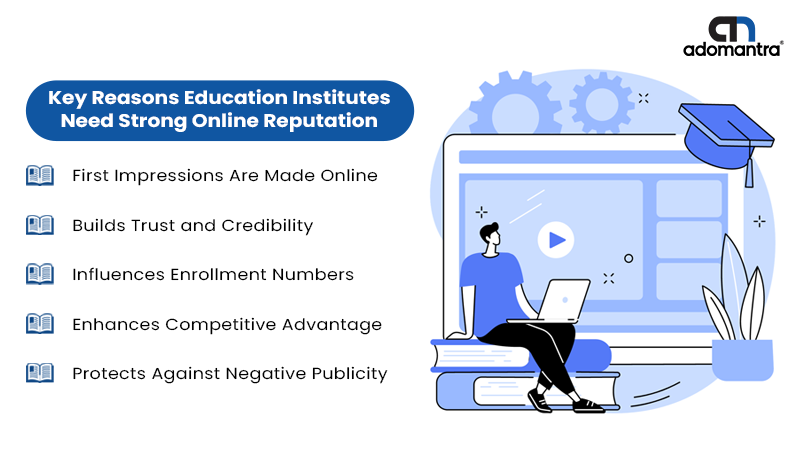 Online Reputation Matters for Education Institutes
