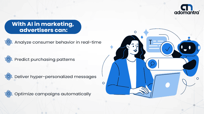AI and Marketing A New Era of Precision