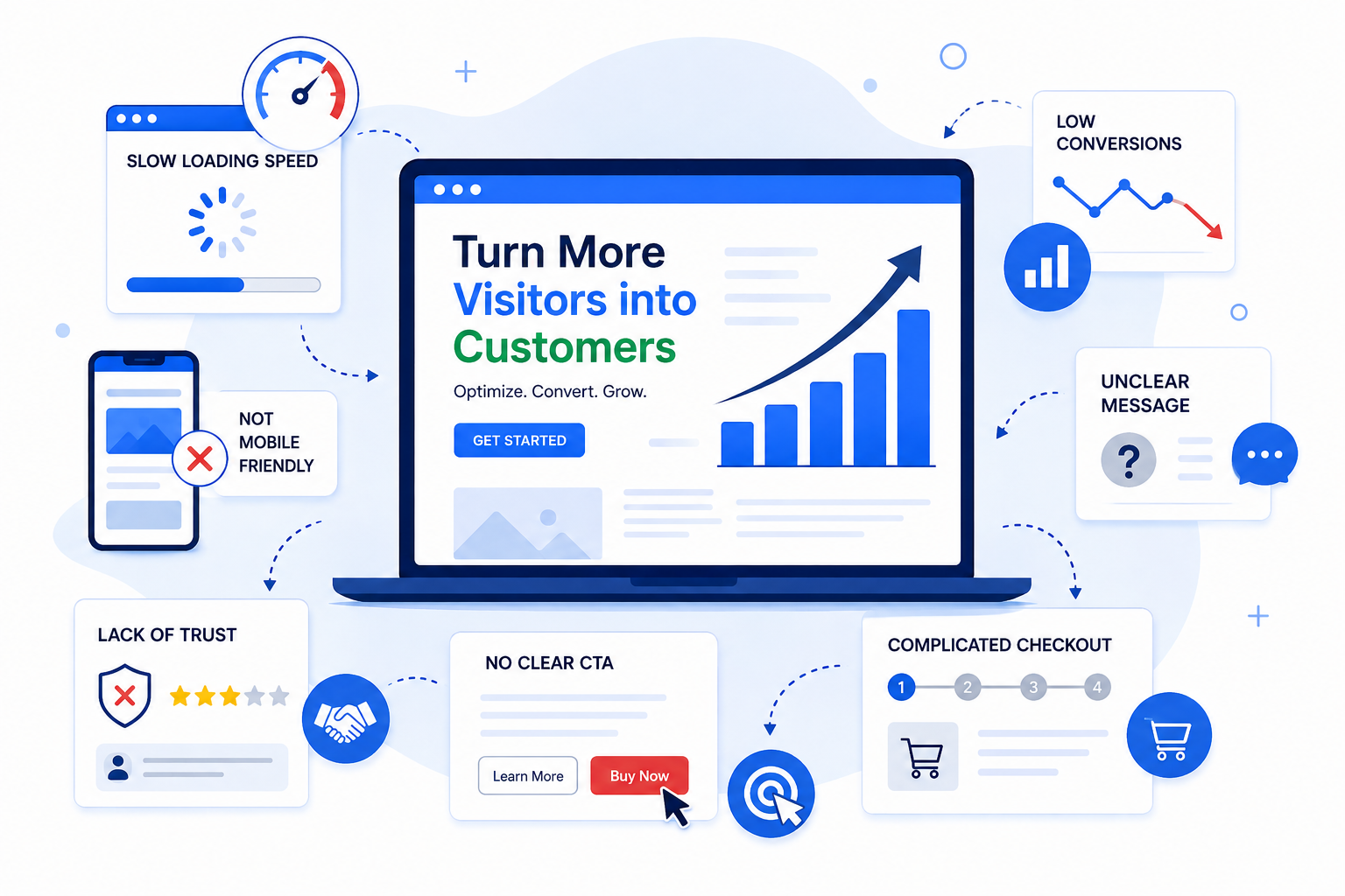 Common Reasons Your Website