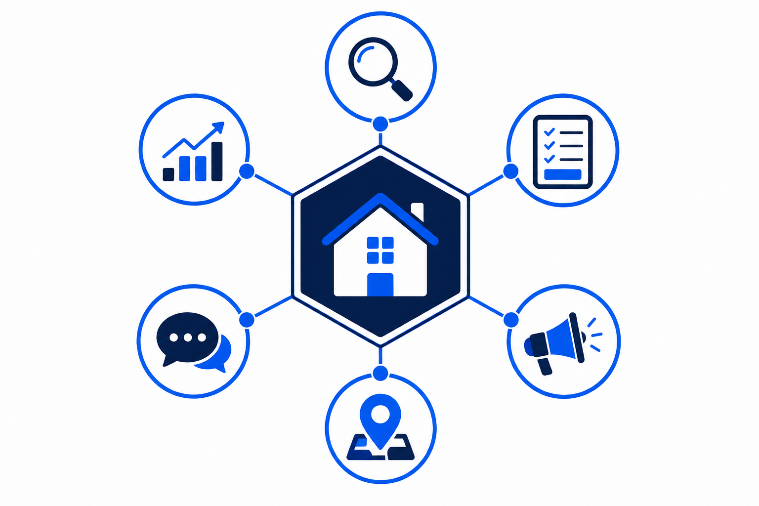 Why Your Real Estate Website Isn not Getting Property Enquiries